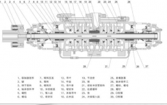 提升中開泵效率的2種方法，不看后悔